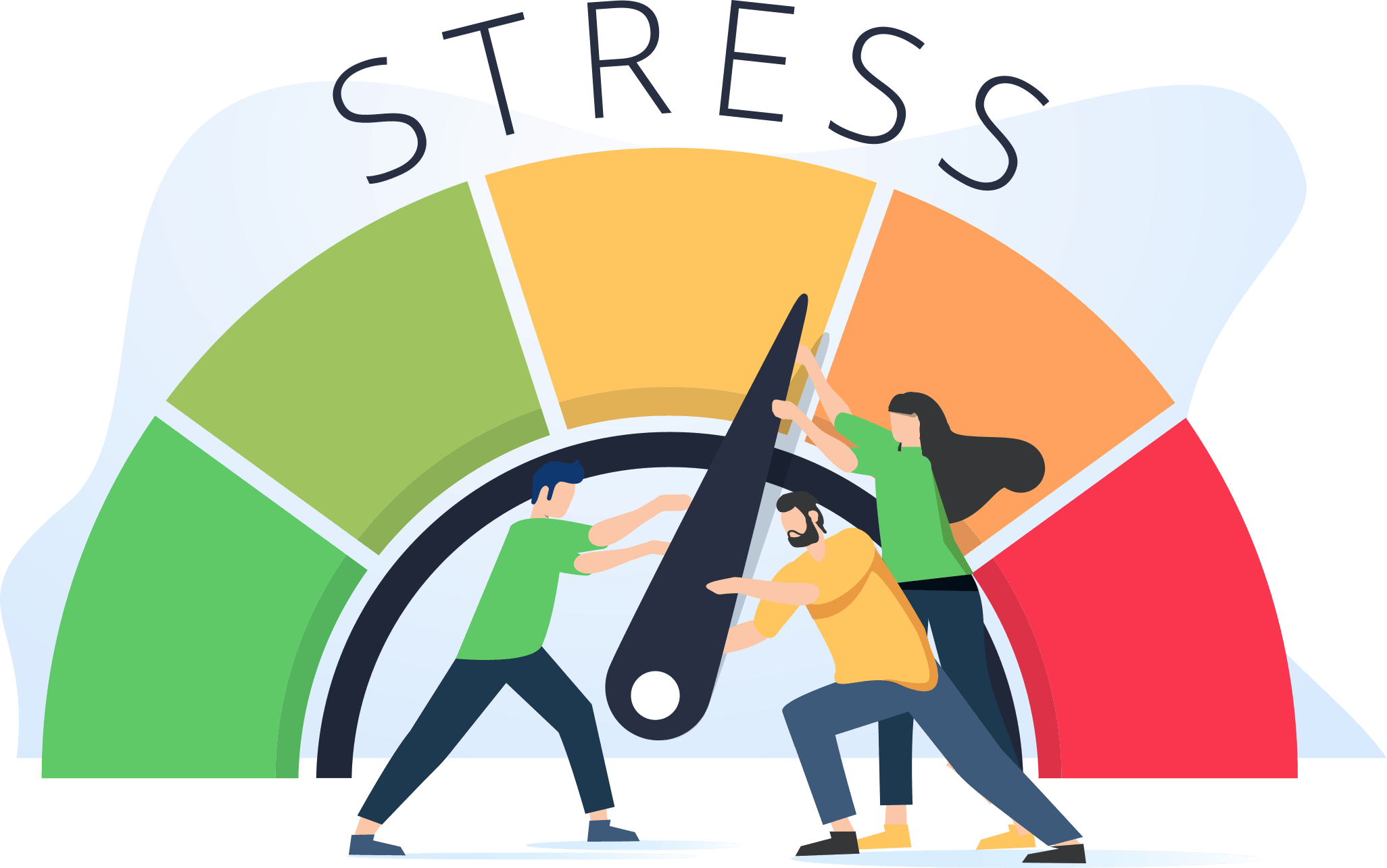 Grafik Stress